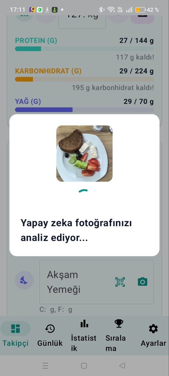 Yapay Zeka Fotoğraf Analizi Ekranı