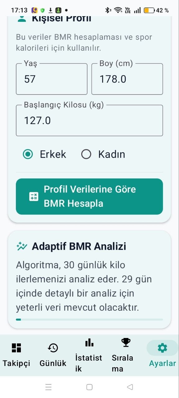 Adaptif Metabolizma Ekranı