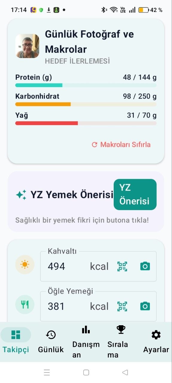 Böbrek Korumalı Protein Ekranı