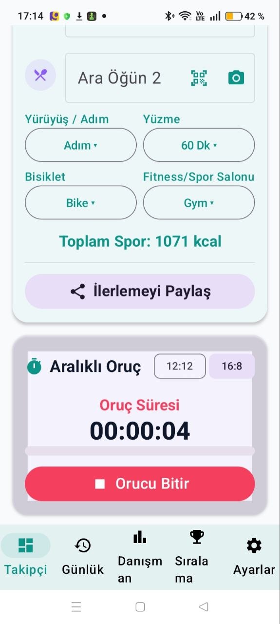 Aralıklı Oruç 12:12 ve 16:8 Ekranı